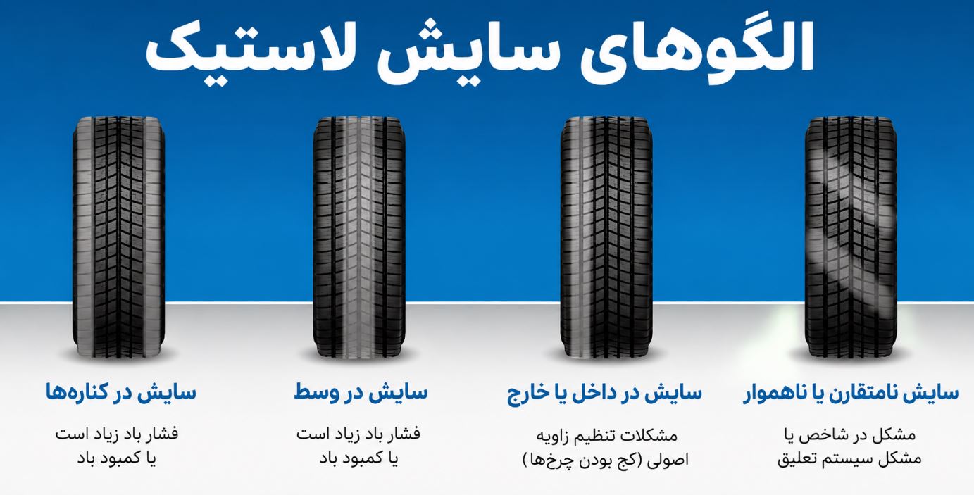 علت ساییدگی نامنظم لاستیک خودرو؛ دلایل و راهکارها