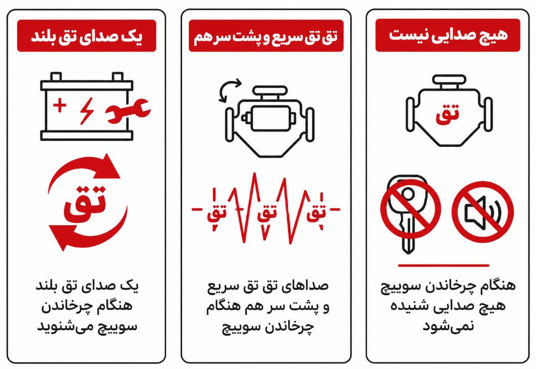 علائم خرابی اتومات استارت خودرو؛ دلایل و راهکارهای رفع آن